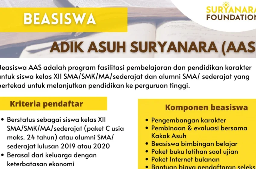  Beasiswa AAS (Adik Asuh Suryanara) Tingkat SMA/SMK/MA Tahun 2020